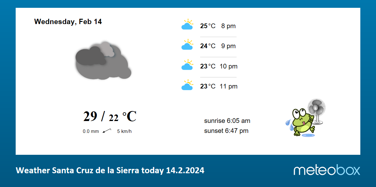 Weather Santa Cruz de la Sierra Bolivia today current weather